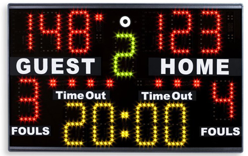 Electronic Scoreboards